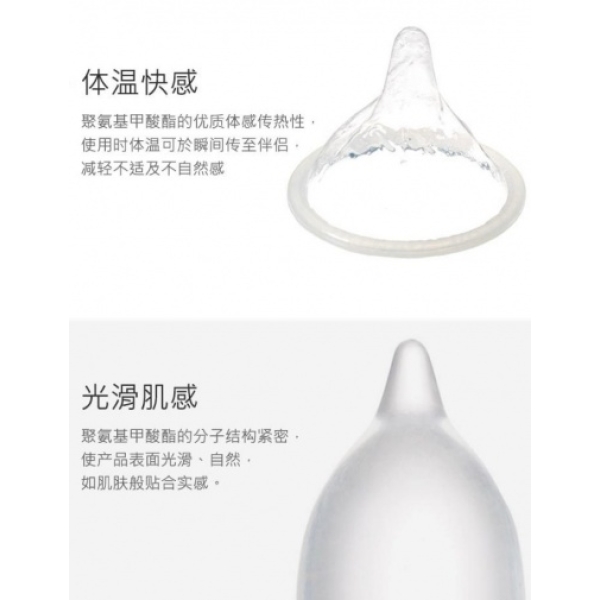 5 Ultra-Thin 0.02 Condoms for Intense Sensitivity & Pleasure