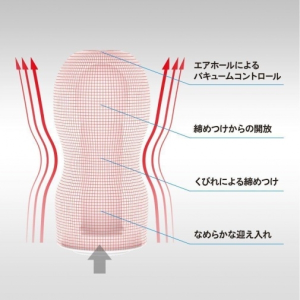 7 Sensational Reasons to Try the Renewed Red Vacuum Cup Today!