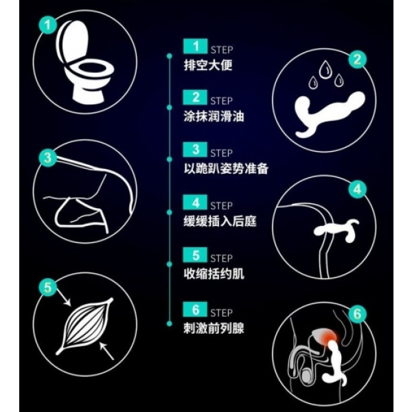 7 Mind-Blowing Benefits of the Orion RC Prostate Massager for Ultimate Pleasure