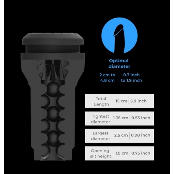 5 Mind-Blowing Reasons This Stroker Combo Will Revolutionize Your Solo Play