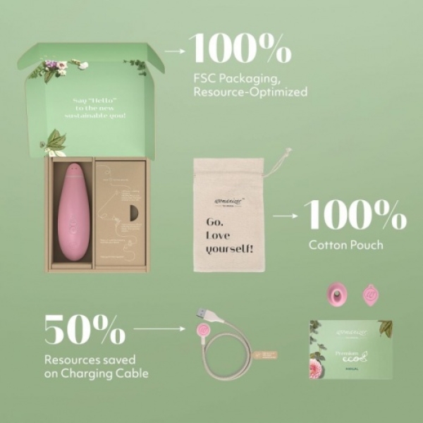 7 Reasons the Premium Eco - Rose Is Your Ultimate Pleasure Companion