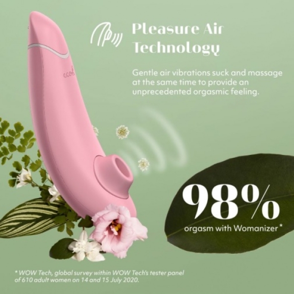 7 Reasons the Premium Eco - Rose Is Your Ultimate Pleasure Companion