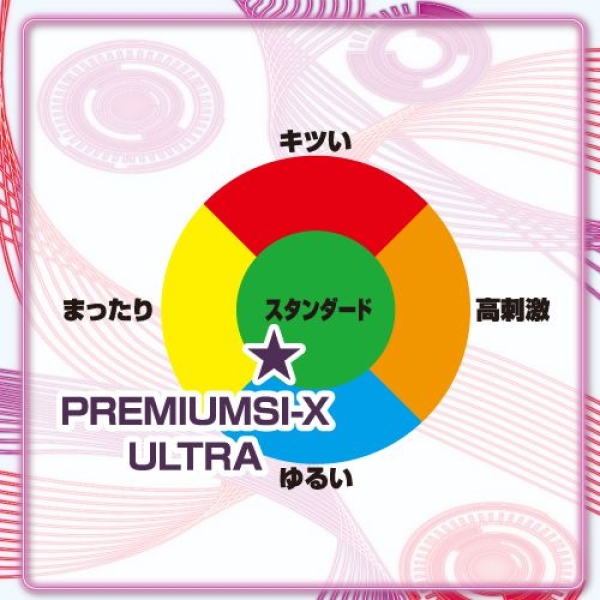 5 Mind-Blowing Features of the Premium SI-X Ultra Masturbator You Need Tonight