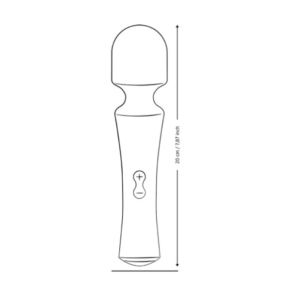 7 Mind-Blowing Reasons the Presto Wand Massager Will Transform Your Pleasure