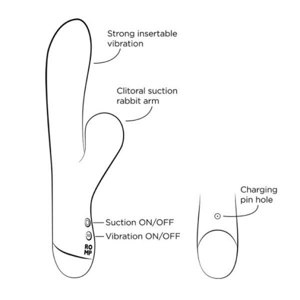 5 Sensational Ways the Purple Rabbit Vibrator Elevates Your Pleasure Solo or Paired