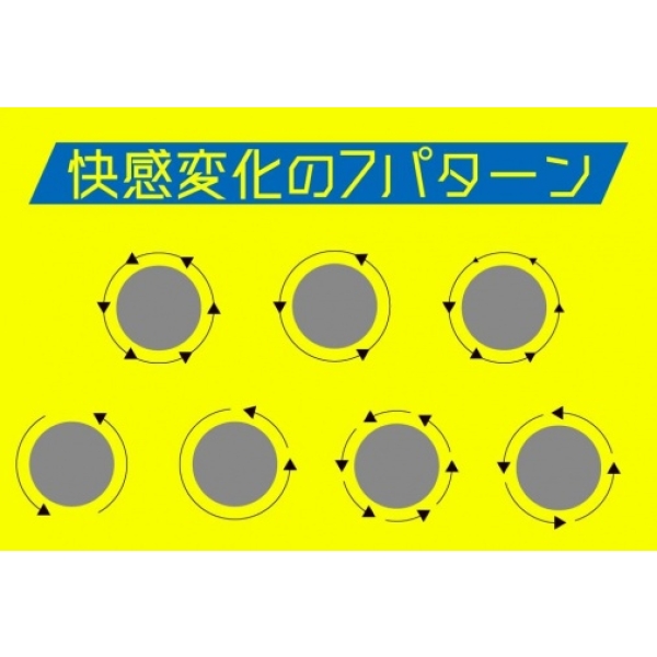 5 Mind-Blowing Features of Puni Ana Roid 4 Masturbator You Can't Resist