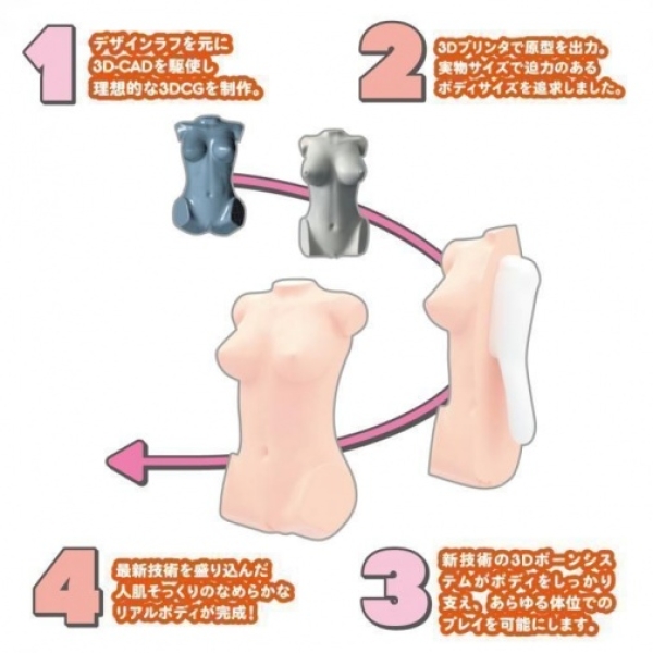 5 Lifelike Pleasures in the Real Body Yura Anekawa D-Cup 9kg Masturbator