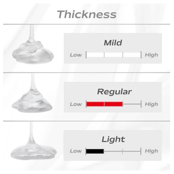 5 Sensational Reasons to Try Our 170ml Regular Lotion Refill for Ultimate Pleasure