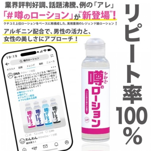 5 Sensational Benefits of Rumored Normal Lotion for Intimate Pleasure - 180ml