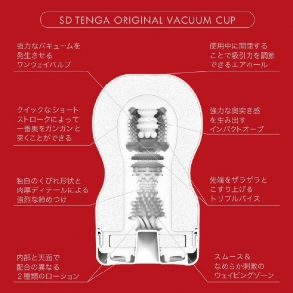 5 Sensational Reasons SD Vacuum Cup 2G Outperforms Other Toys