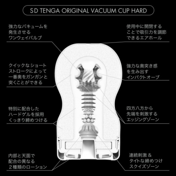 5 mind-blowing features of SD Original Vacuum Cup Hard 2G for ultimate pleasure