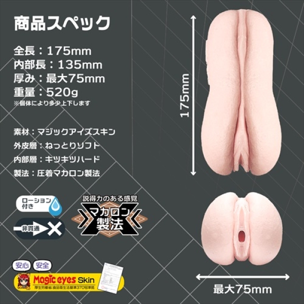 5 Sensational Reasons This Softcover Tight-Fitting Vaginal Macaroons Masturbator Will Redefine Pleasure