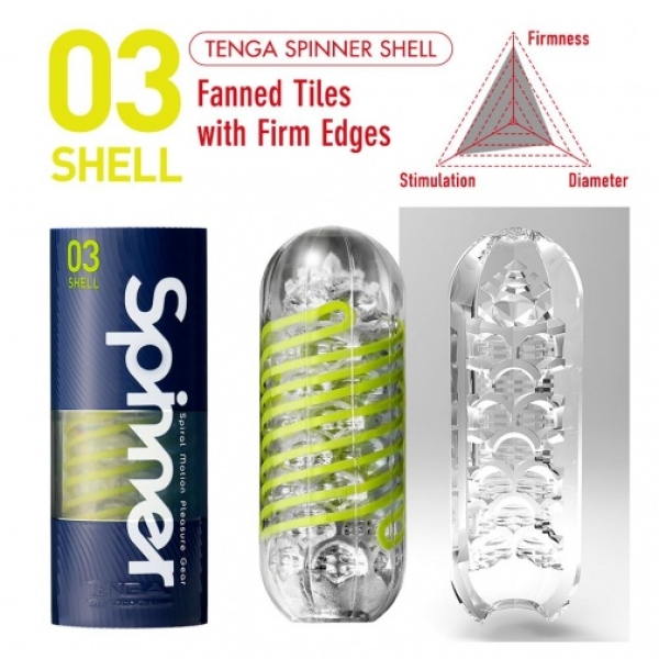 5 Mind-Blowing Features of the Spinner 03 Shell Masturbator in Green