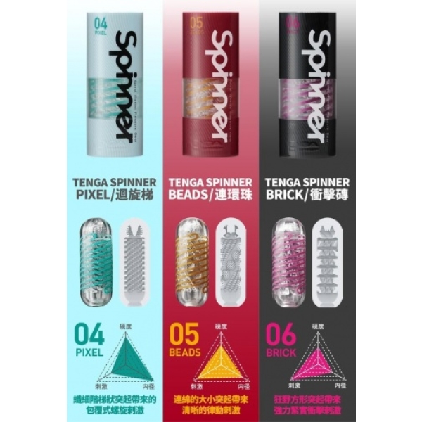5 mind-blowing features of Spinner 04 Pixel Masturbator you can't resist