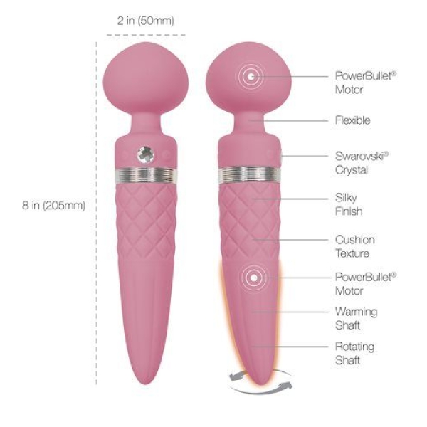 7 mind-blowing features of the Sultry Rotating Wand in pink for ultimate pleasure