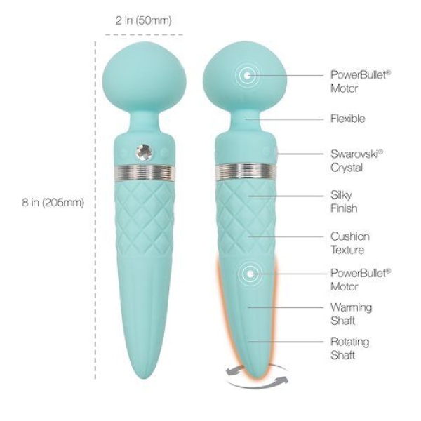 5 Mind-Blowing Pleasures with the Teal Sultry Rotating Wand – Explore Now!