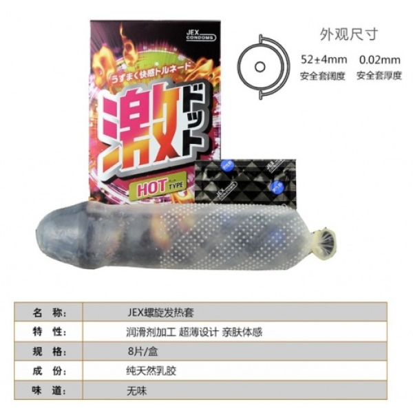 5 Sensational Super Dots Hot Types to Spice Up Your Playtime Instantly