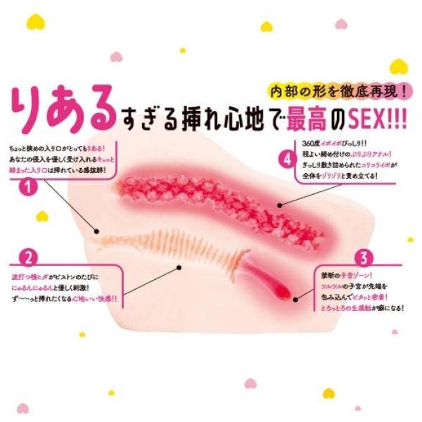 7 Mind-Blowing Features of the Super Real Double Masturbator You Can't Resist