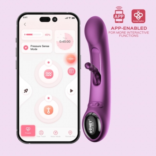 5 Mind-Blowing Features of the Tempo-Sensing G-Spot Vibrator in Purple