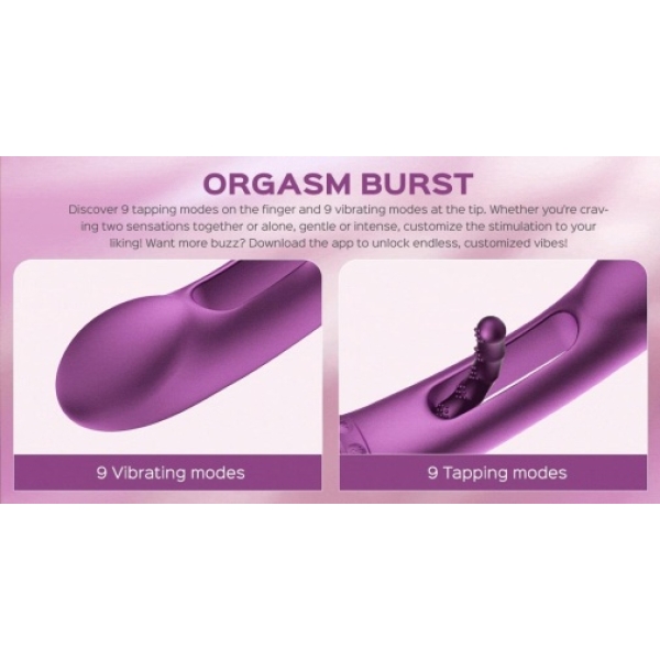5 Mind-Blowing Features of the Tempo-Sensing G-Spot Vibrator in Purple