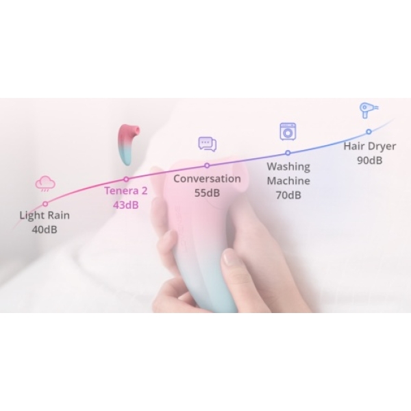 5 Mind-Blowing Reasons to Try the Tenera 2 Clitoral Suction Stimulator Today