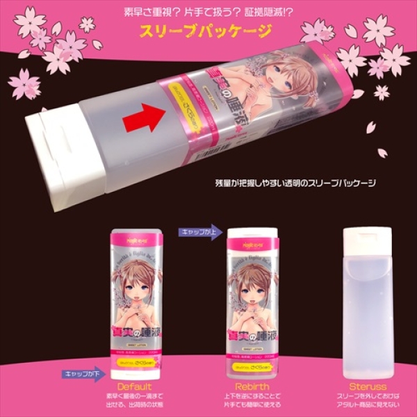 5 Sensational Reasons This Sakura Lube Will Transform Your Intimate Moments Instantly
