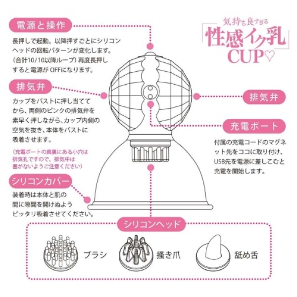 "5 Sensational Reasons This Pink Nipple Pump Delivers Ultimate Pleasure"