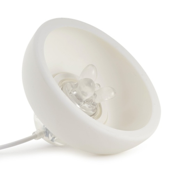 7 Mind-Blowing Pleasure Upgrades with U.F.O. Series Accessory Set Type #2