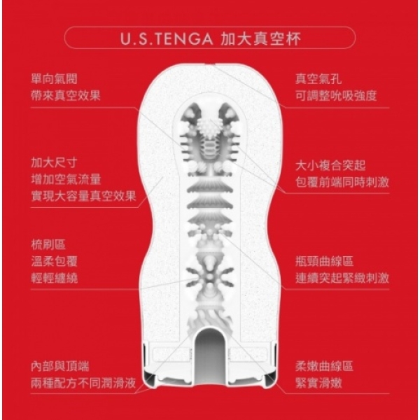5 Sensational Reasons the U.S. Original Vacuum Cup 2Gen - Red Will Elevate Pleasure