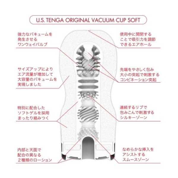 5 Sensational Pleasure Secrets in the U.S. Original Vacuum Soft Cup 2Gen - White