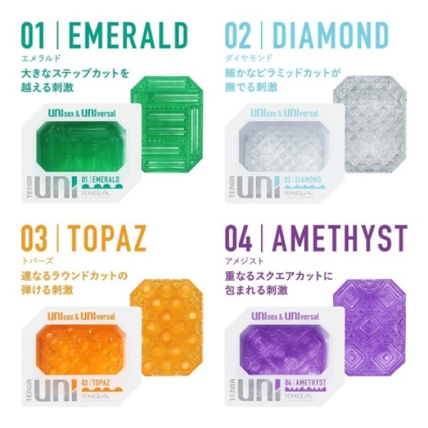 5 mind-blowing reasons to try the Uni Masturbator - Emerald today