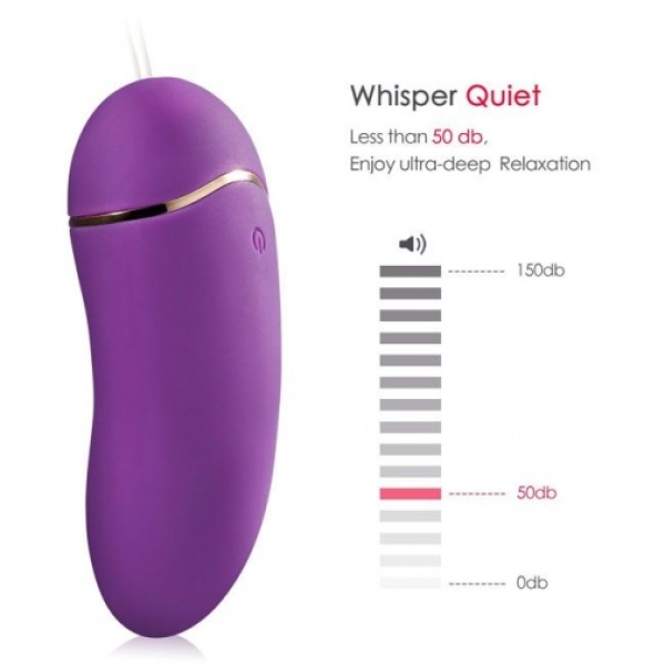 5 Sensational Reasons the UrsaMajor Heating Egg in Purple Will Redefine Pleasure