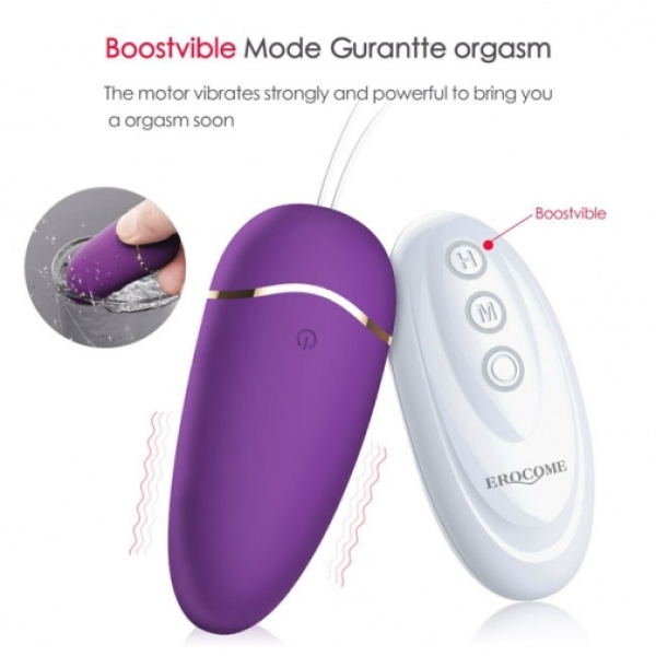 5 Sensational Reasons the UrsaMajor Heating Egg in Purple Will Redefine Pleasure