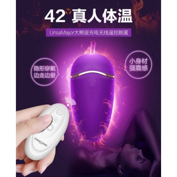 5 Sensational Reasons the UrsaMajor Heating Egg in Purple Will Redefine Pleasure