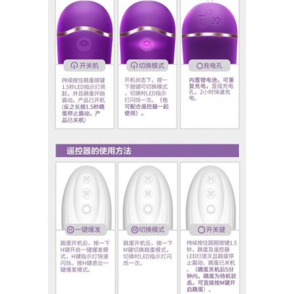5 Sensational Reasons the UrsaMajor Heating Egg in Purple Will Redefine Pleasure