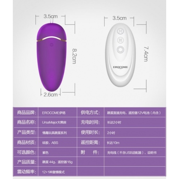 5 Sensational Reasons the UrsaMajor Heating Egg in Purple Will Redefine Pleasure