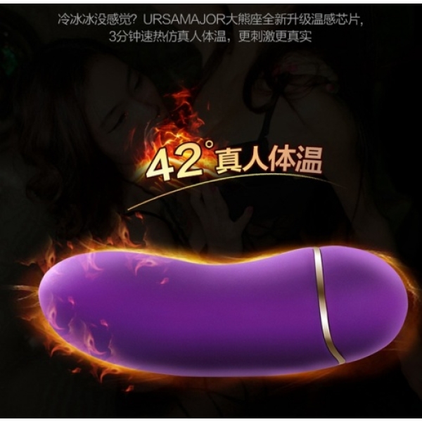 5 Sensational Reasons the UrsaMajor Heating Egg in Purple Will Redefine Pleasure