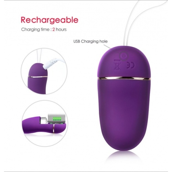 5 Sensational Reasons to Try the UrsaMinor Purple Egg for Ultimate Pleasure