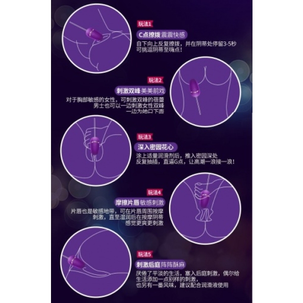 5 Sensational Reasons to Try the UrsaMinor Purple Egg for Ultimate Pleasure