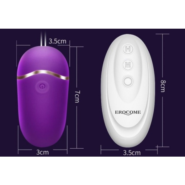 5 Sensational Reasons to Try the UrsaMinor Purple Egg for Ultimate Pleasure