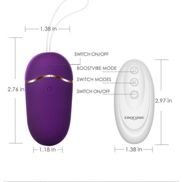 5 Sensational Reasons to Try the UrsaMinor Purple Egg for Ultimate Pleasure