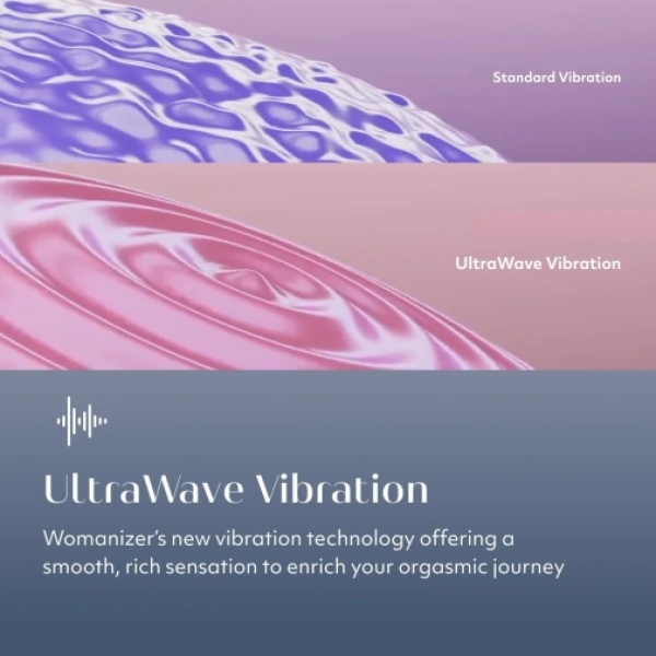 7 Mind-Blowing Reasons the Vibe UltraWave Clitoral Vibrator in Dark Blue Will Rock Your World