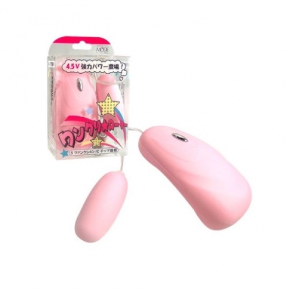 5 Mind-Blowing Reasons the Wankuri Rotor - Pink Will Redefine Pleasure