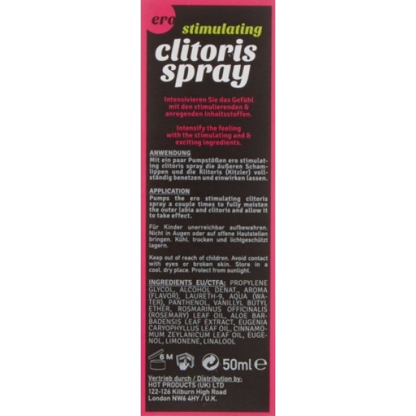 5 Sensational Ways This Clit Spray Enhances Pleasure in 50ml