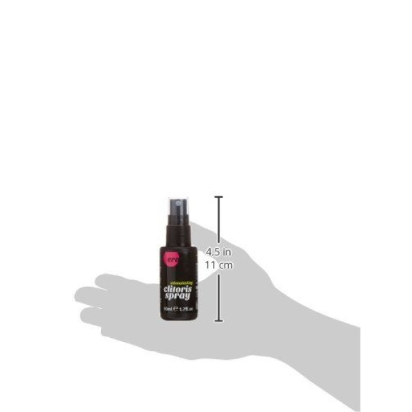 5 Sensational Ways This Clit Spray Enhances Pleasure in 50ml