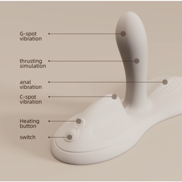 5 Sensational Ways Zalo Flora App-Controlled Vibro Pad Enhances Pleasure in Ivory White