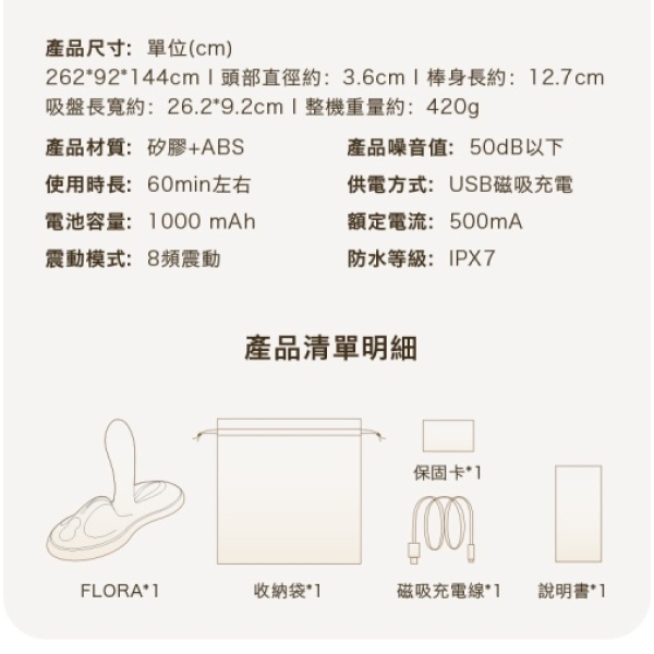 5 Sensational Ways Zalo Flora App-Controlled Vibro Pad Enhances Pleasure in Ivory White