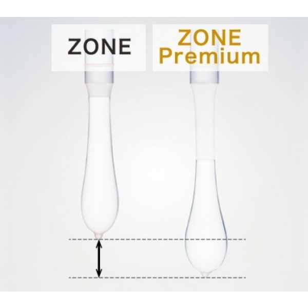 5 Sensational Ways Zone Premium Pleasure Pack Elevates Your Intimate Adventures